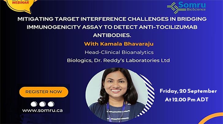 Mitigating target interference challenges in bridging immunogenicity assay to detect anti-tocilizumab antibodies